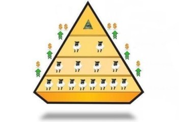 https://exitchurchianity.com/wp-content/uploads/2013/10/pyramid_scheme-276x300ext.jpg